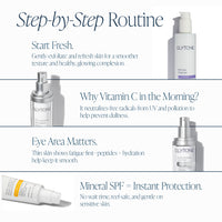 Daily Essentials Complete Gift Set