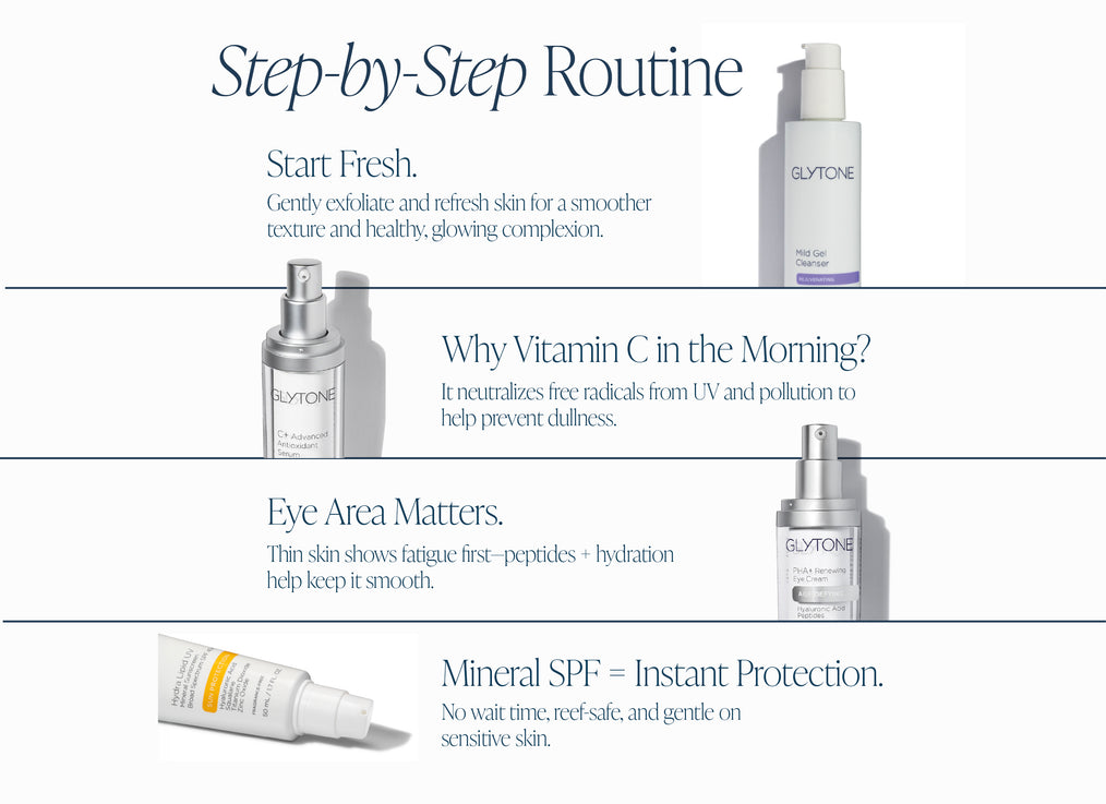 Daily Essentials Complete Gift Set